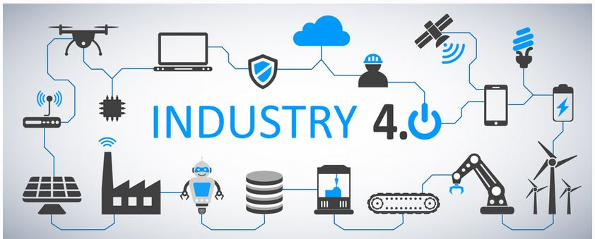 What is the Future of Technical Sales?