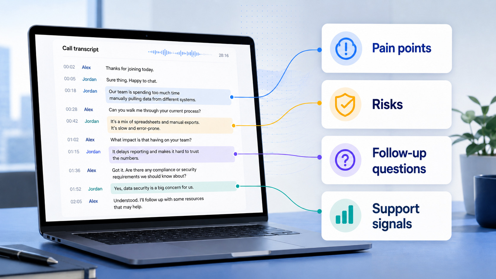 The SE’s New Superpower: How AI Is Rewriting the Technical Sales Playbook