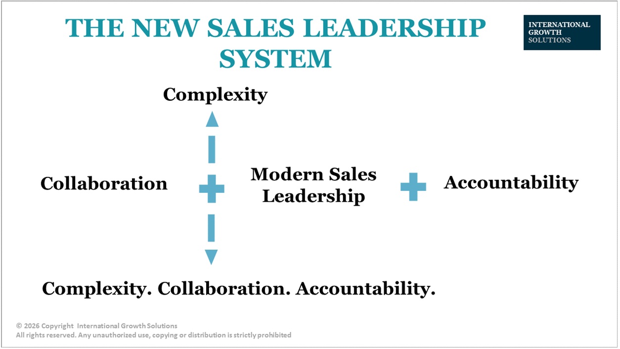 Why Sales Engineers Are Feeling More Pressure Than Ever